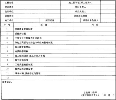 監(jiān)理工程師在土地整理工程驗(yàn)收中的作用
